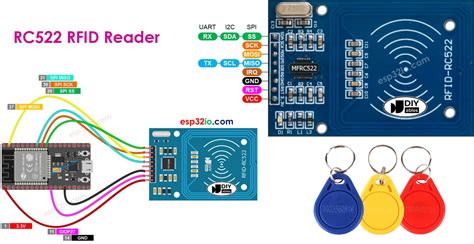 rfid reading|reading rfid using esp32.